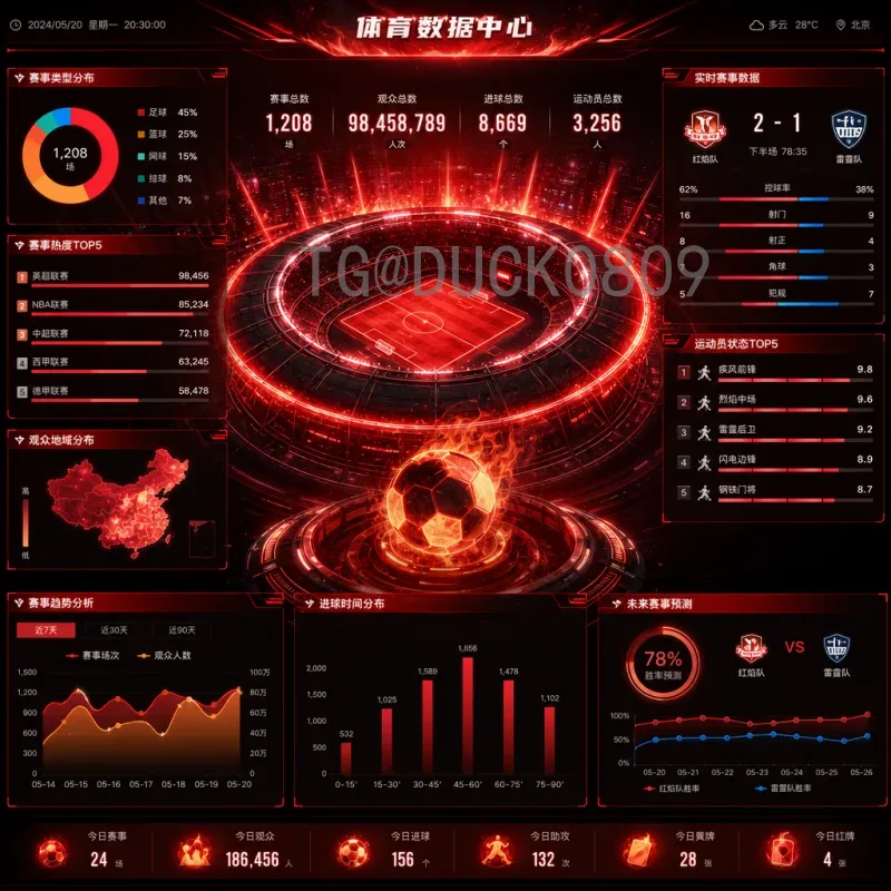 官方2026年国际足联世界杯赛程表完整版：全面解析比赛时间与地点